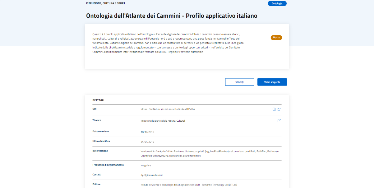 Esempio schermata della scheda di un'ontologia